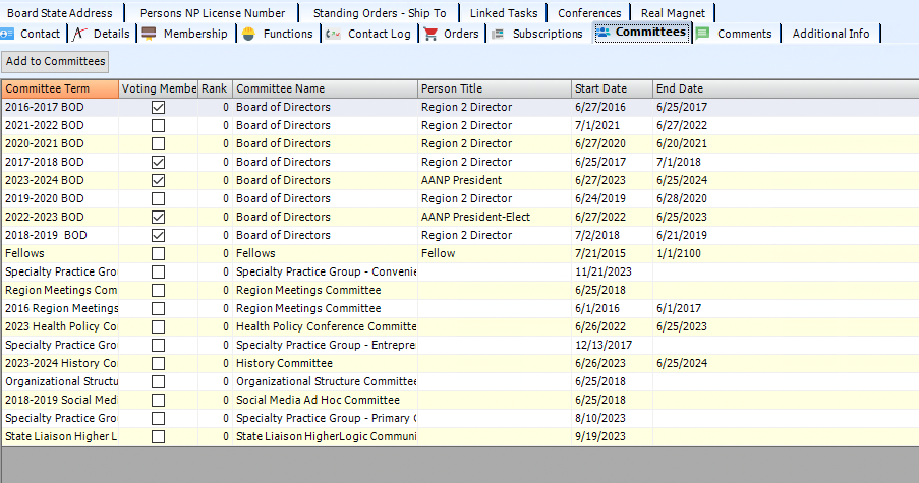 person-committees-tab