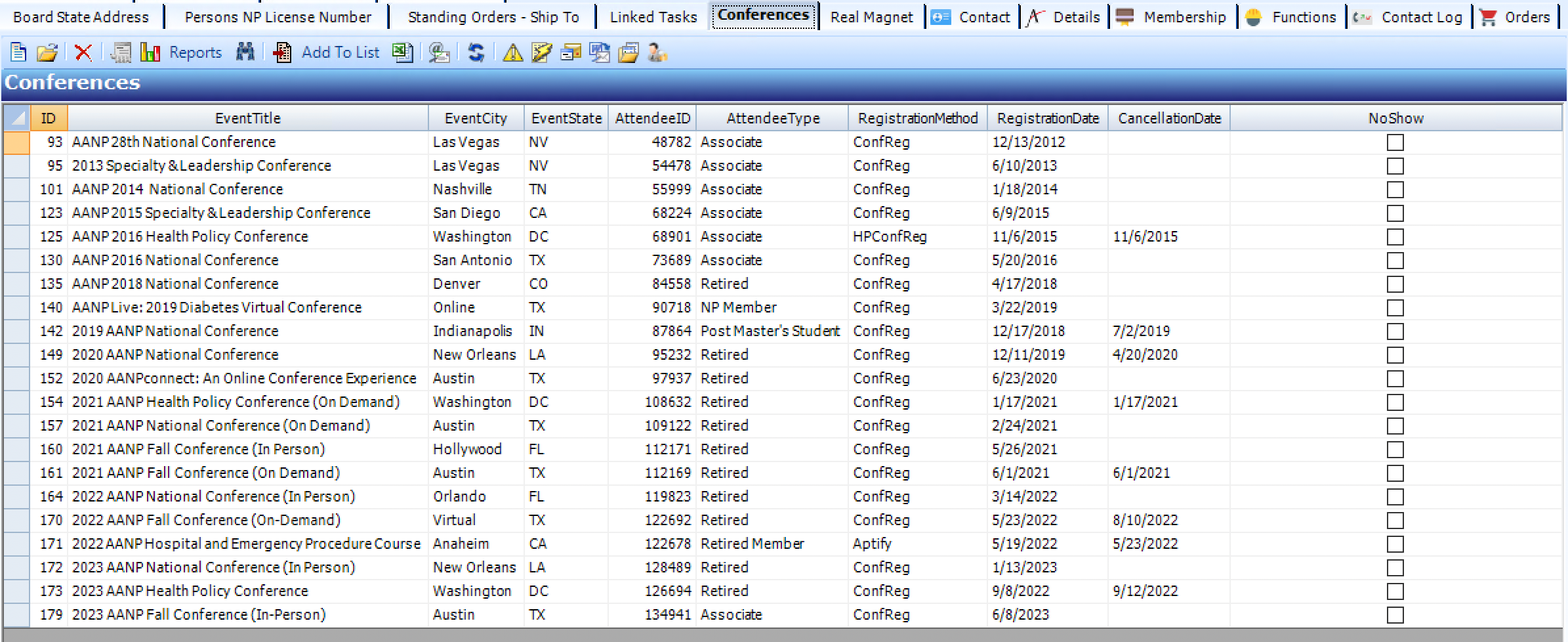 person-conferences-tab